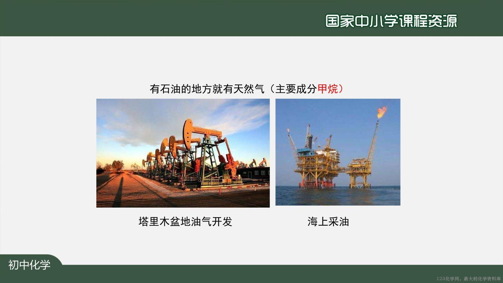 1222初三【化学(人教版)】燃料的合理利用与开发-10