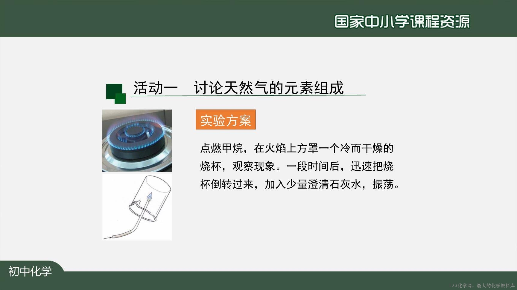1222初三【化学(人教版)】燃料的合理利用与开发-12