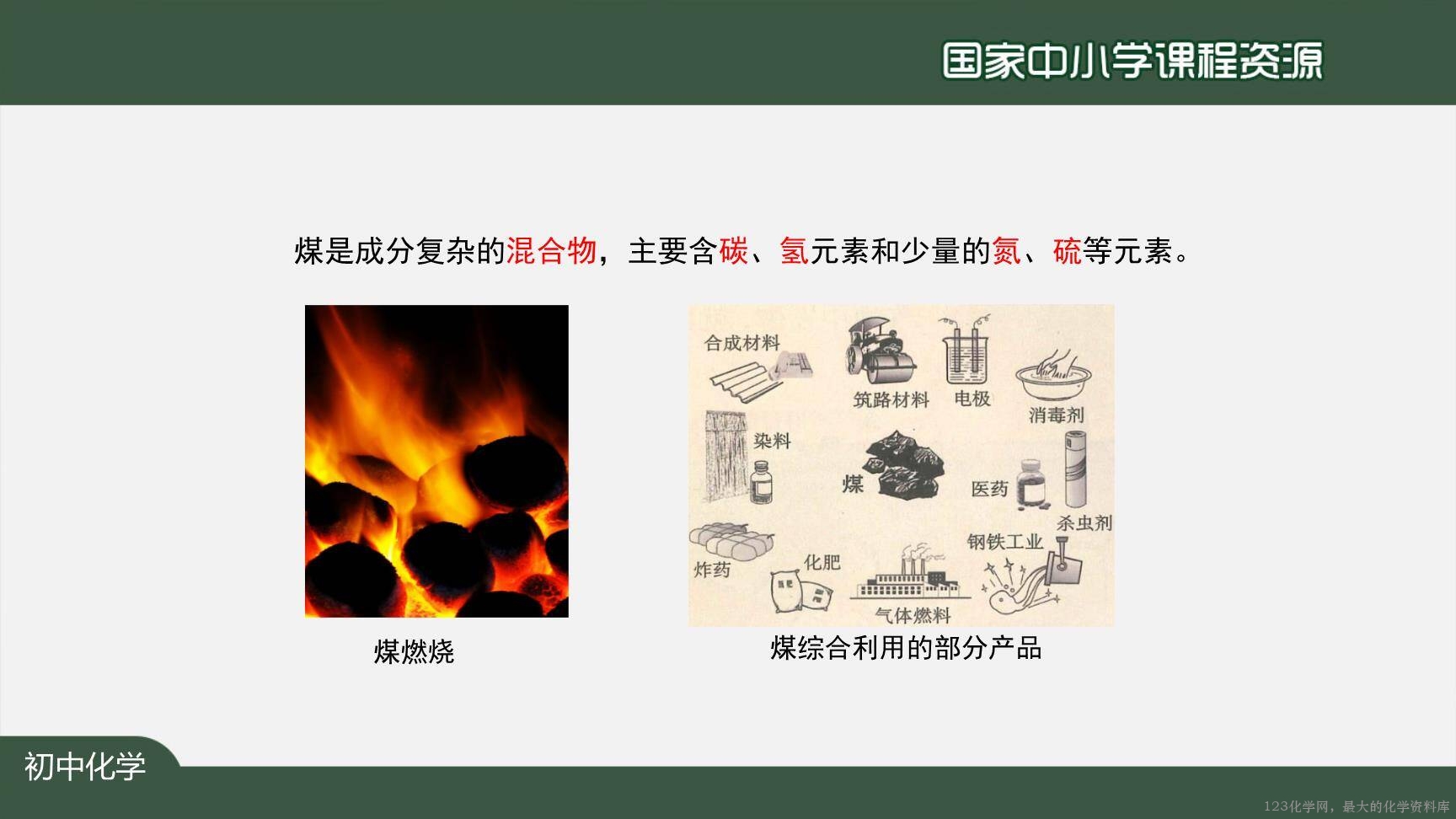1222初三【化学(人教版)】燃料的合理利用与开发-9