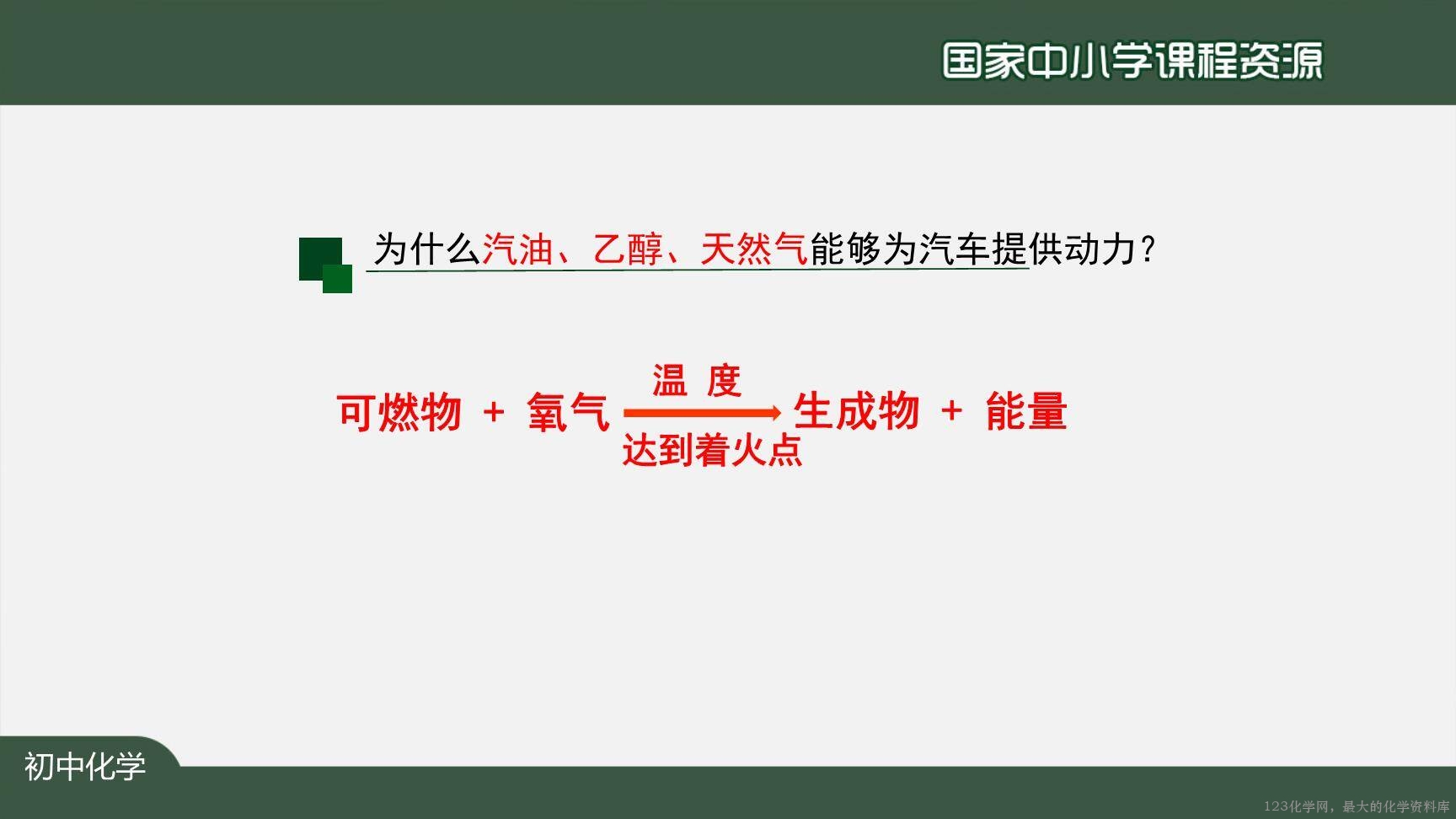 1222初三【化学(人教版)】燃料的合理利用与开发-19