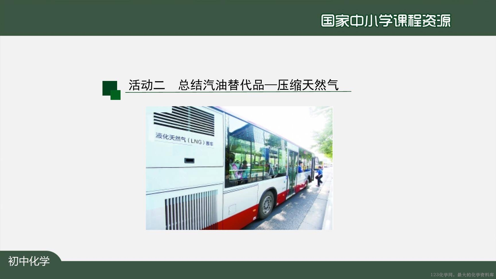 1222初三【化学(人教版)】燃料的合理利用与开发-18