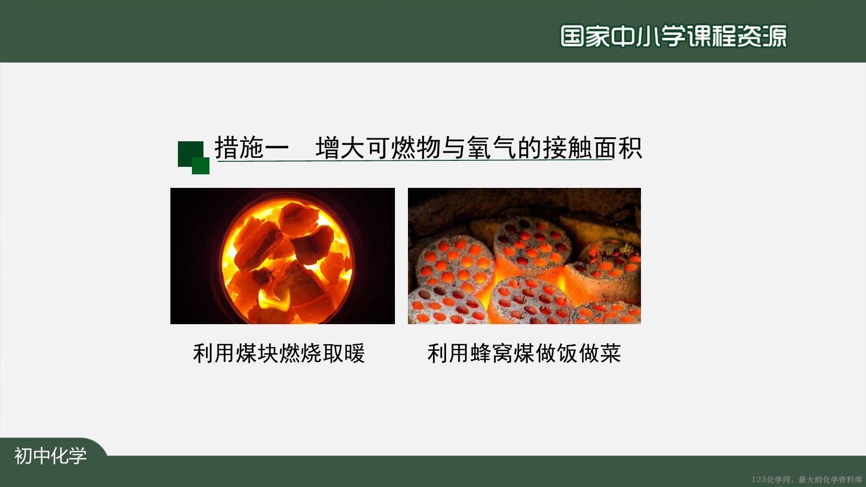 1222初三【化学(人教版)】燃料的合理利用与开发-23