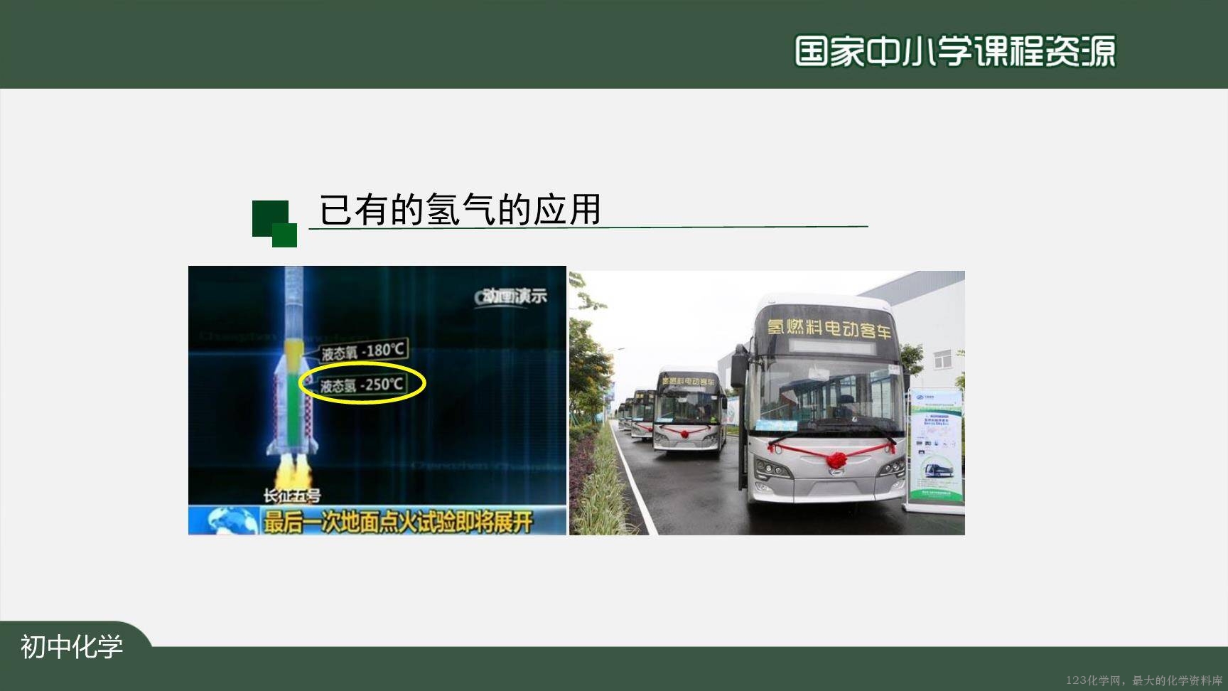 1222初三【化学(人教版)】燃料的合理利用与开发-32