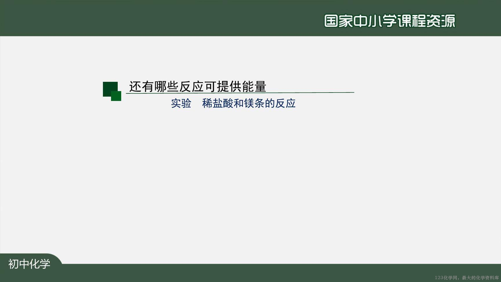 1222初三【化学(人教版)】燃料的合理利用与开发-34