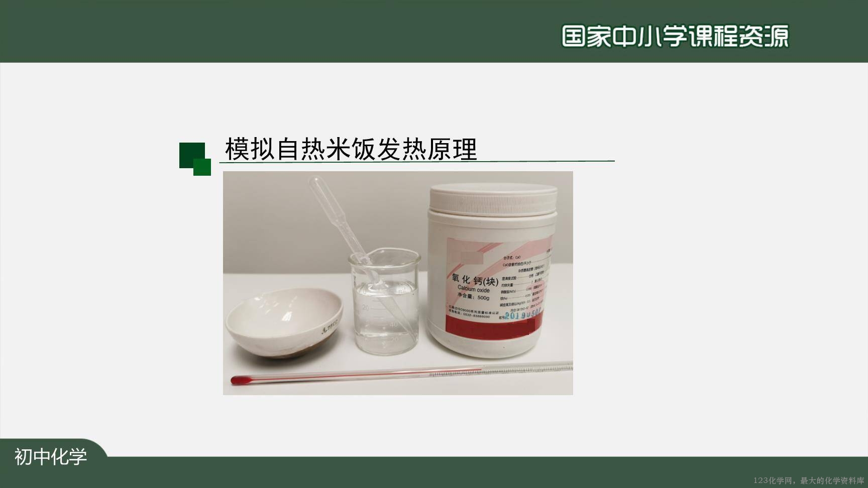 1222初三【化学(人教版)】燃料的合理利用与开发-37