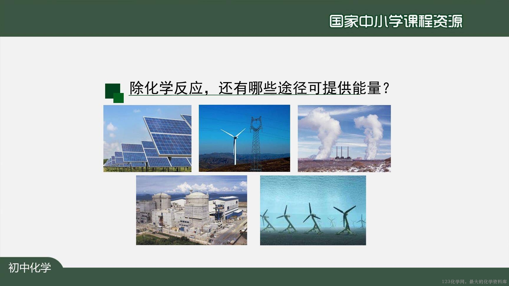 1222初三【化学(人教版)】燃料的合理利用与开发-40