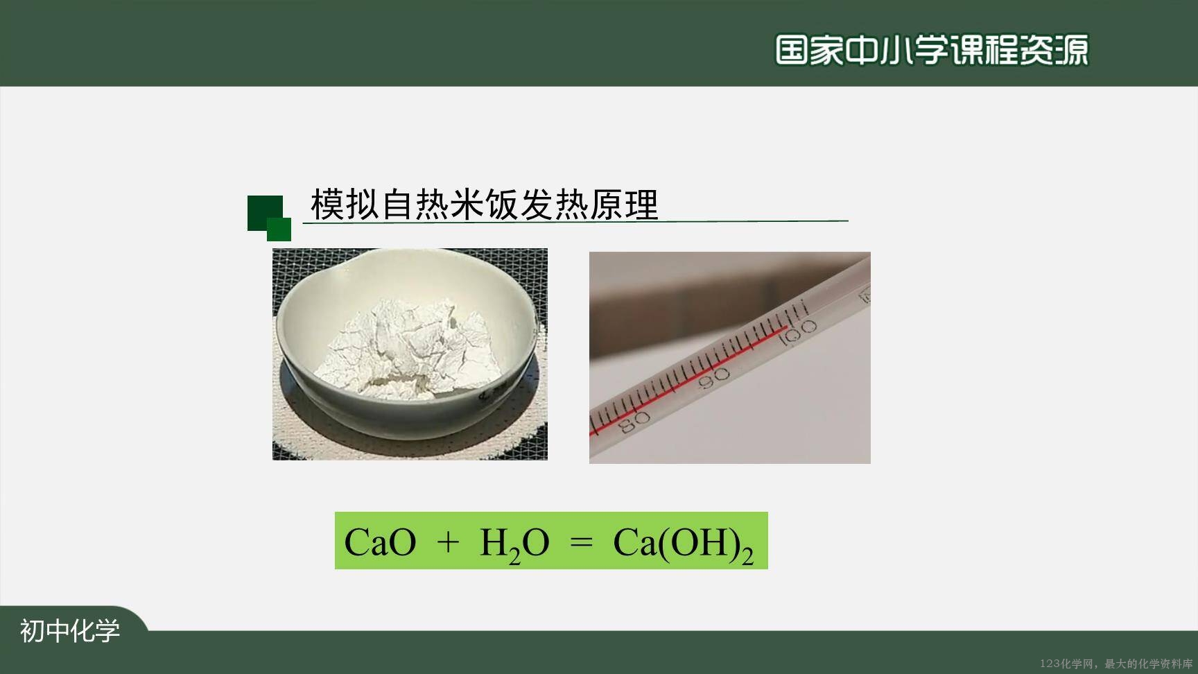 1222初三【化学(人教版)】燃料的合理利用与开发-38