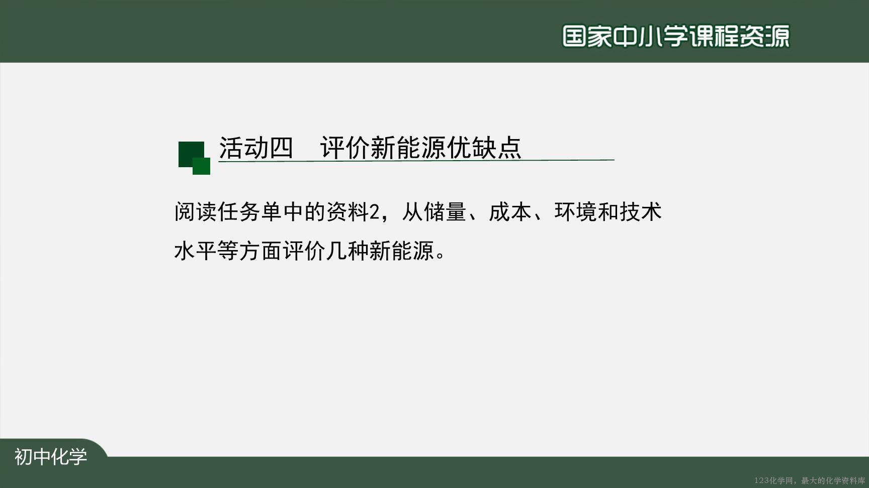 1222初三【化学(人教版)】燃料的合理利用与开发-42