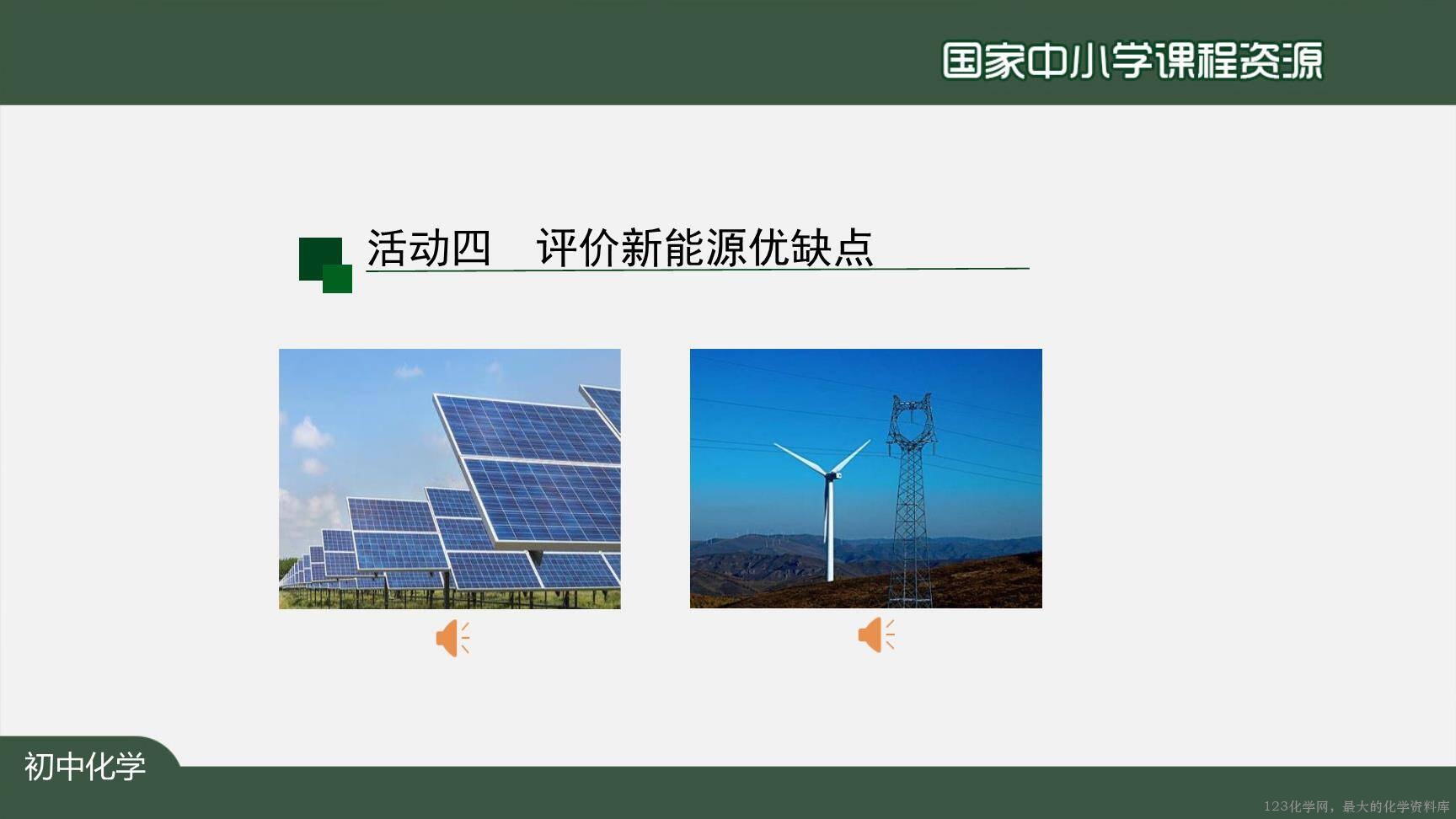 1222初三【化学(人教版)】燃料的合理利用与开发-45