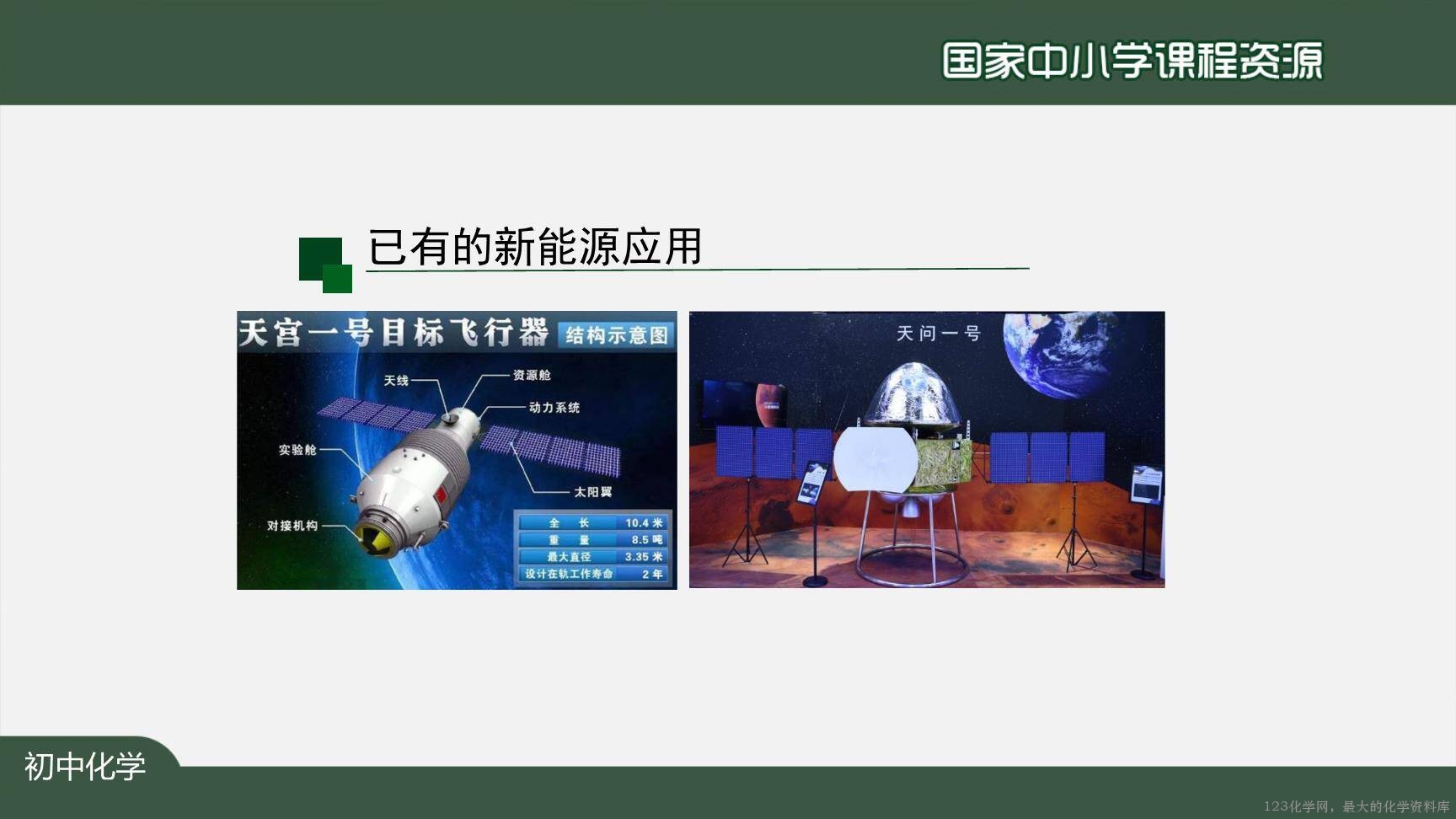 1222初三【化学(人教版)】燃料的合理利用与开发-48