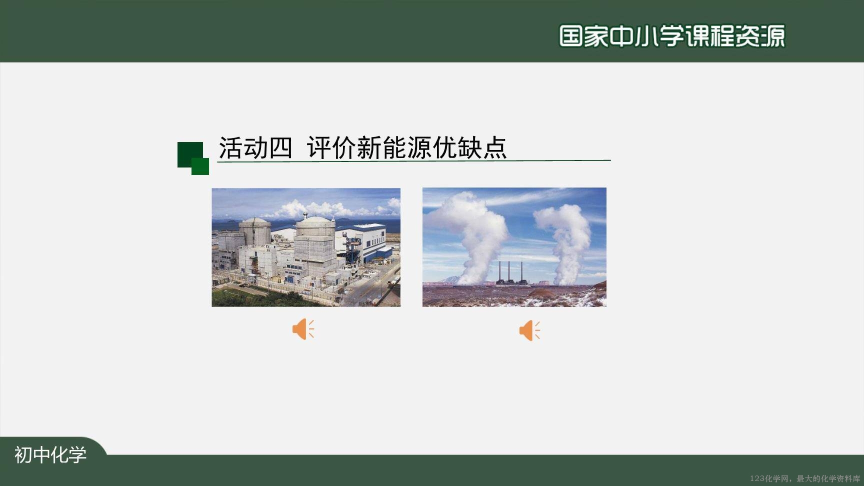 1222初三【化学(人教版)】燃料的合理利用与开发-46