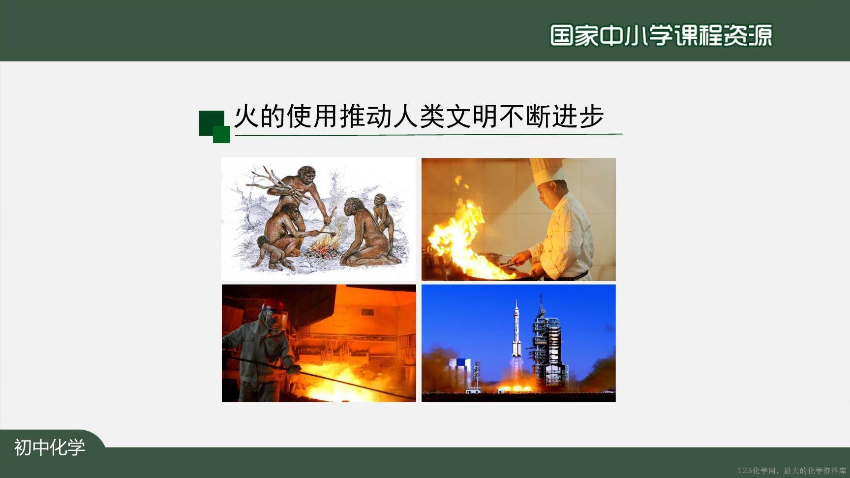 1221初三【化学(人教版)】燃烧和灭火(第二课时)-4