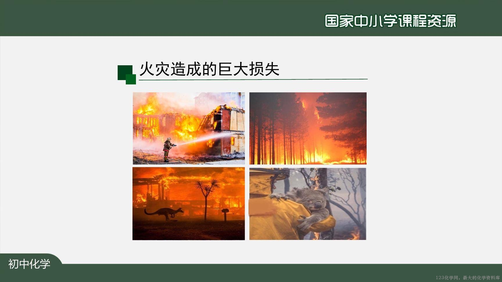1221初三【化学(人教版)】燃烧和灭火(第二课时)-5