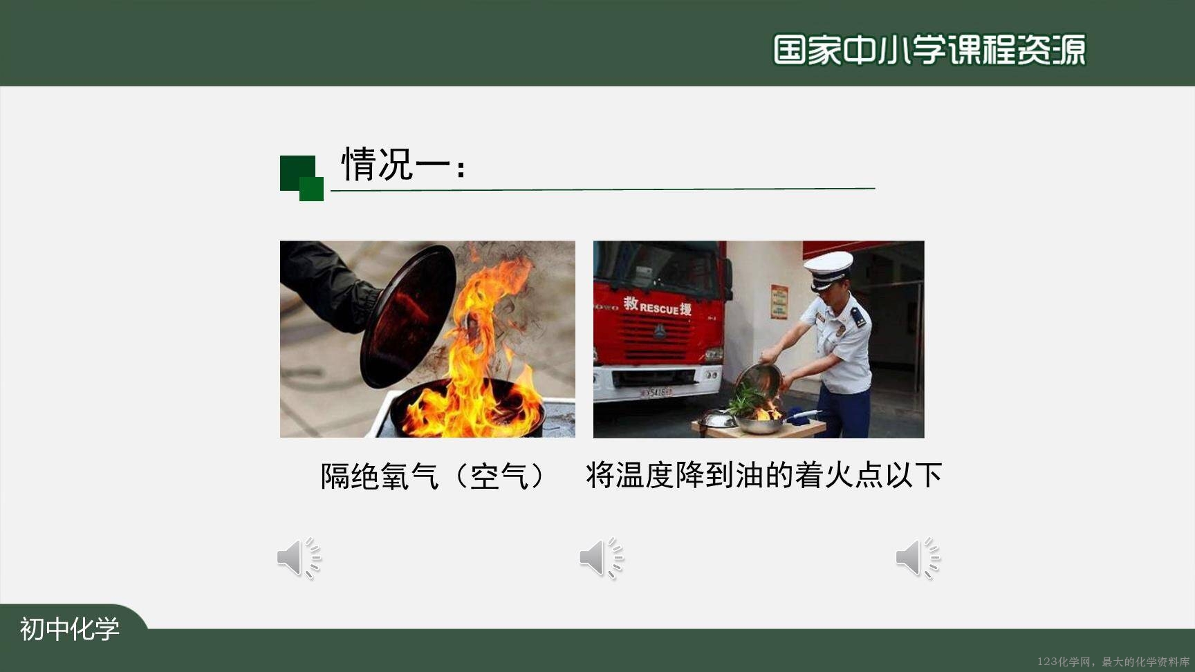 1221初三【化学(人教版)】燃烧和灭火(第二课时)-8