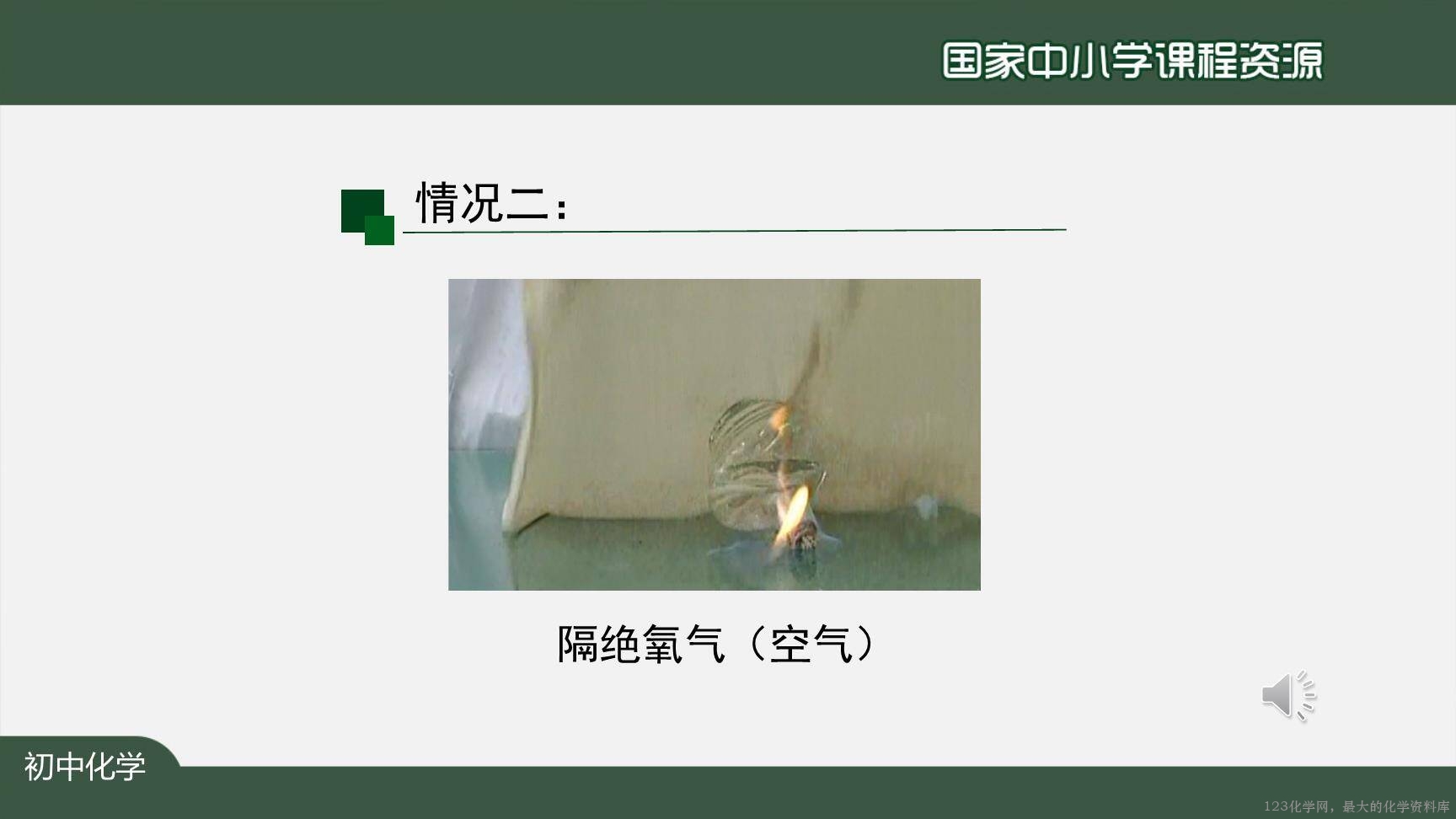 1221初三【化学(人教版)】燃烧和灭火(第二课时)-11