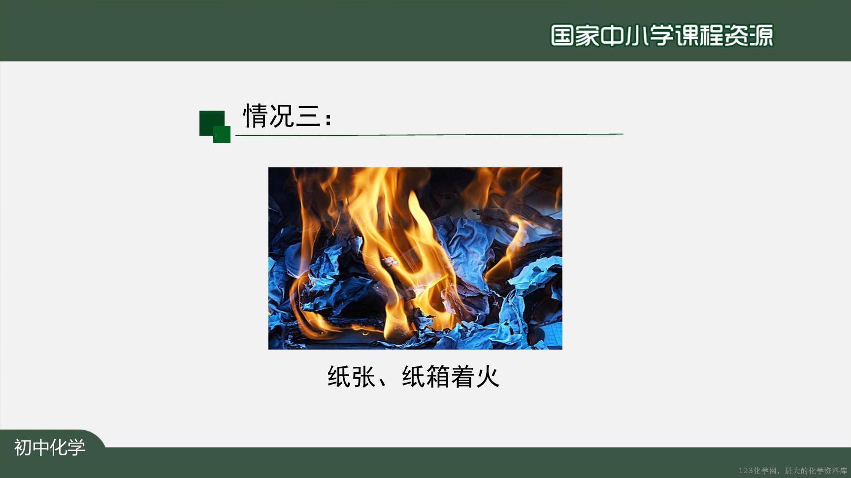 1221初三【化学(人教版)】燃烧和灭火(第二课时)-13