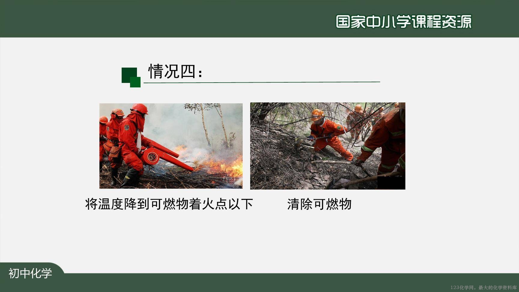 1221初三【化学(人教版)】燃烧和灭火(第二课时)-17