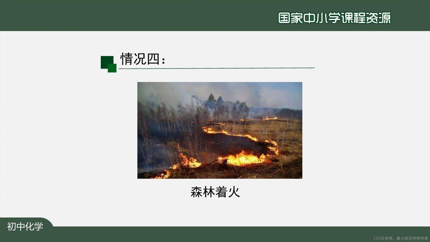1221初三【化学(人教版)】燃烧和灭火(第二课时)-16