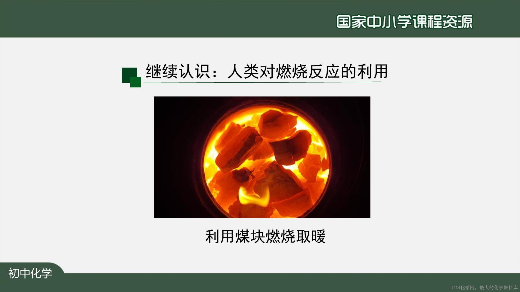 1221初三【化学(人教版)】燃烧和灭火(第二课时)-30