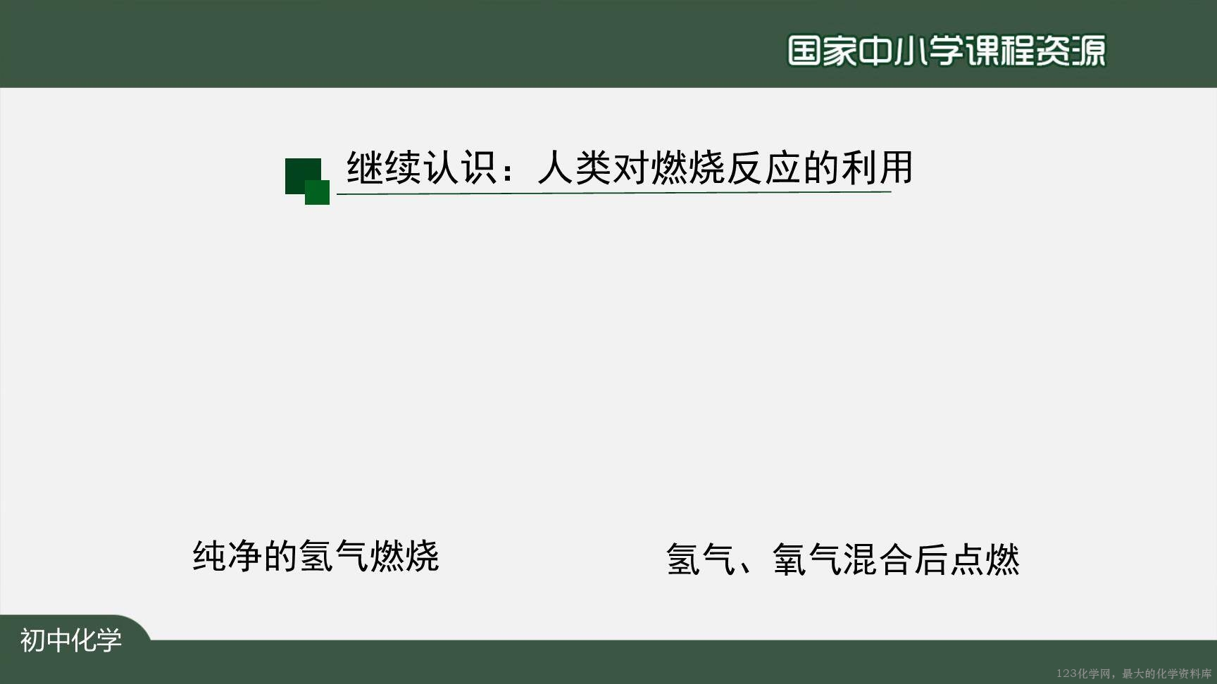 1221初三【化学(人教版)】燃烧和灭火(第二课时)-34