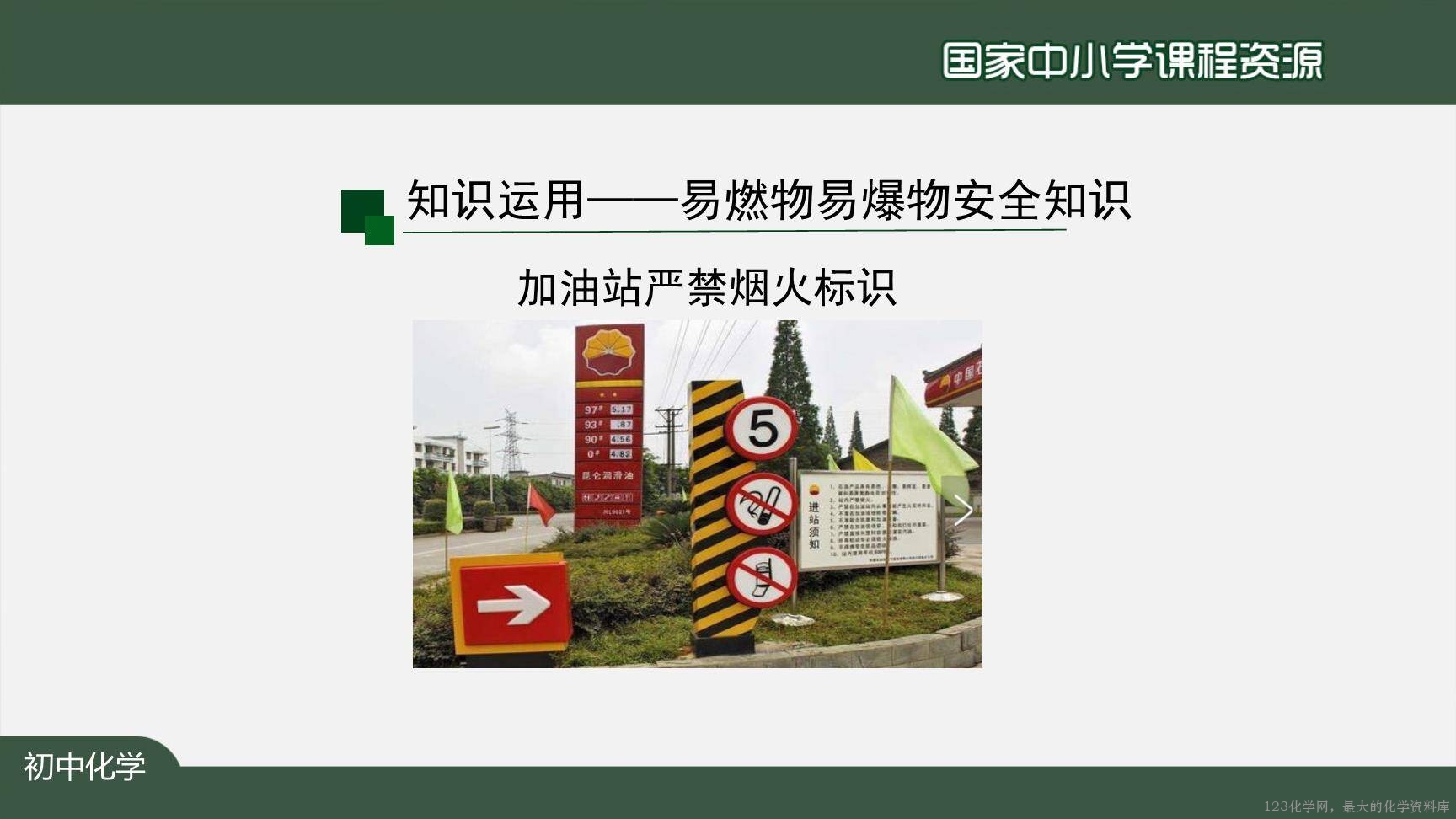 1221初三【化学(人教版)】燃烧和灭火(第二课时)-42