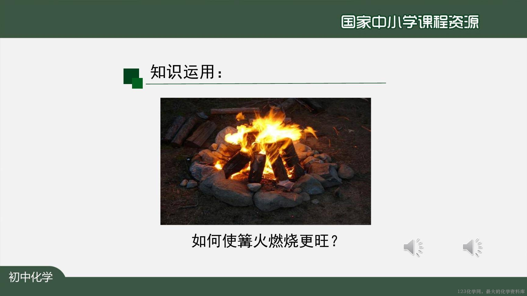1221初三【化学(人教版)】燃烧和灭火(第二课时)-45