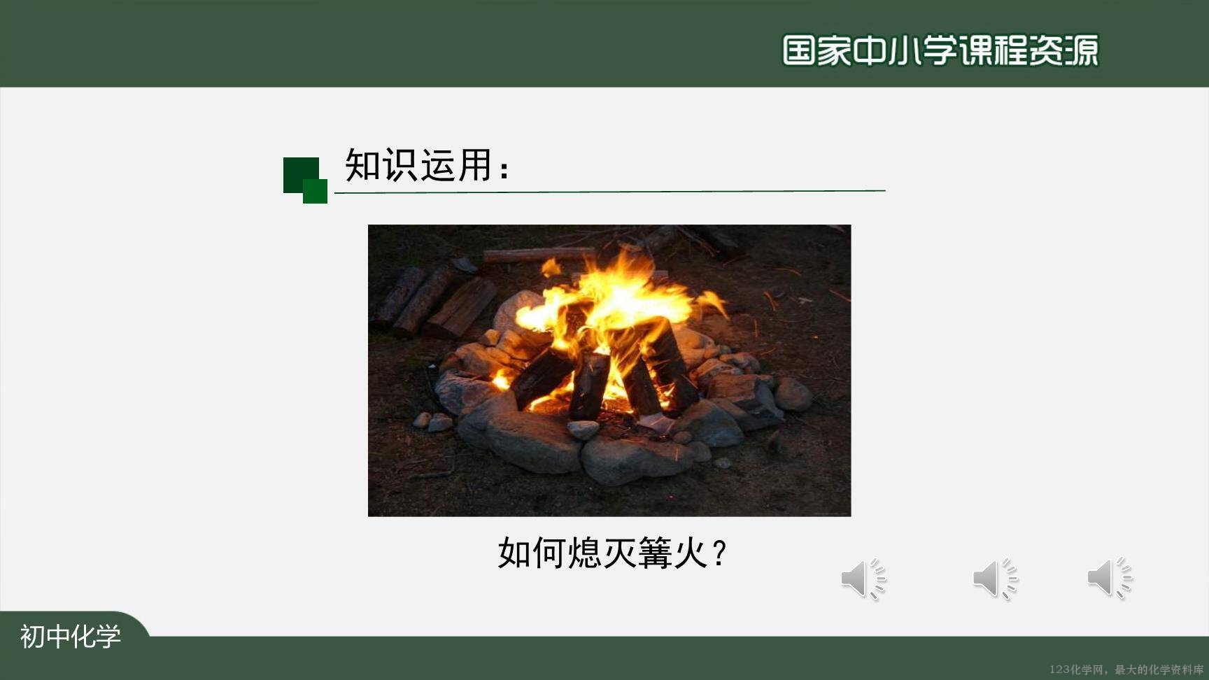 1221初三【化学(人教版)】燃烧和灭火(第二课时)-46