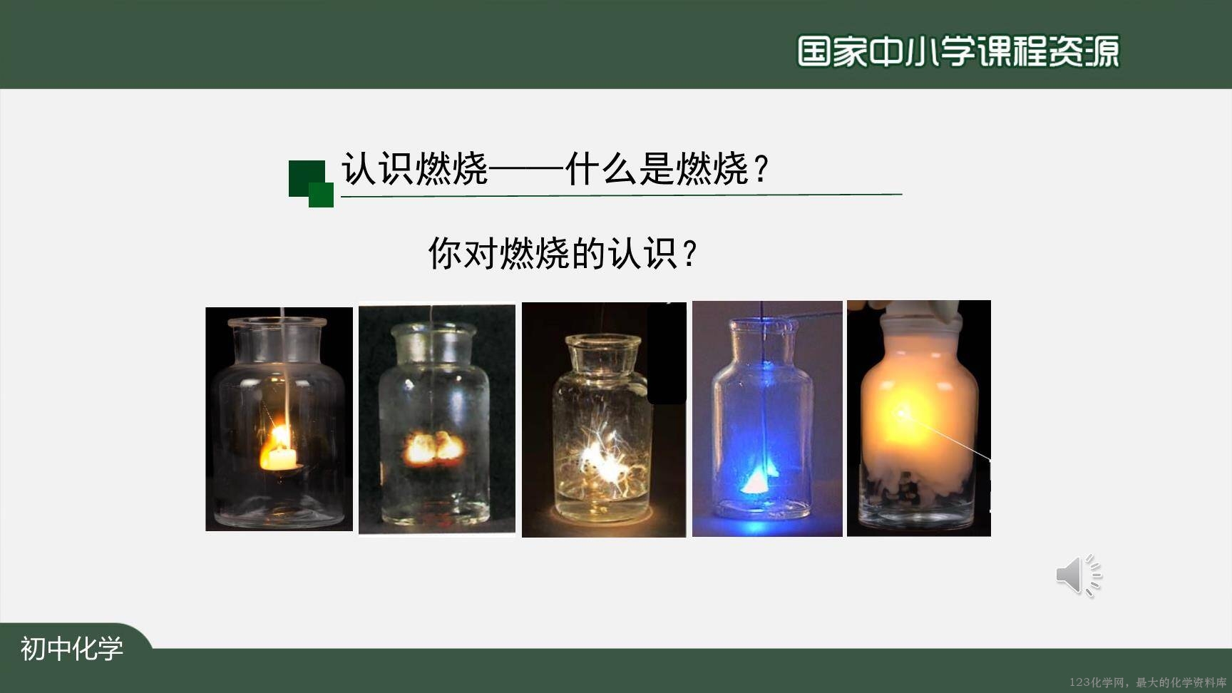 1217初三【化学(人教版)】燃烧和灭火(第一课时)-2