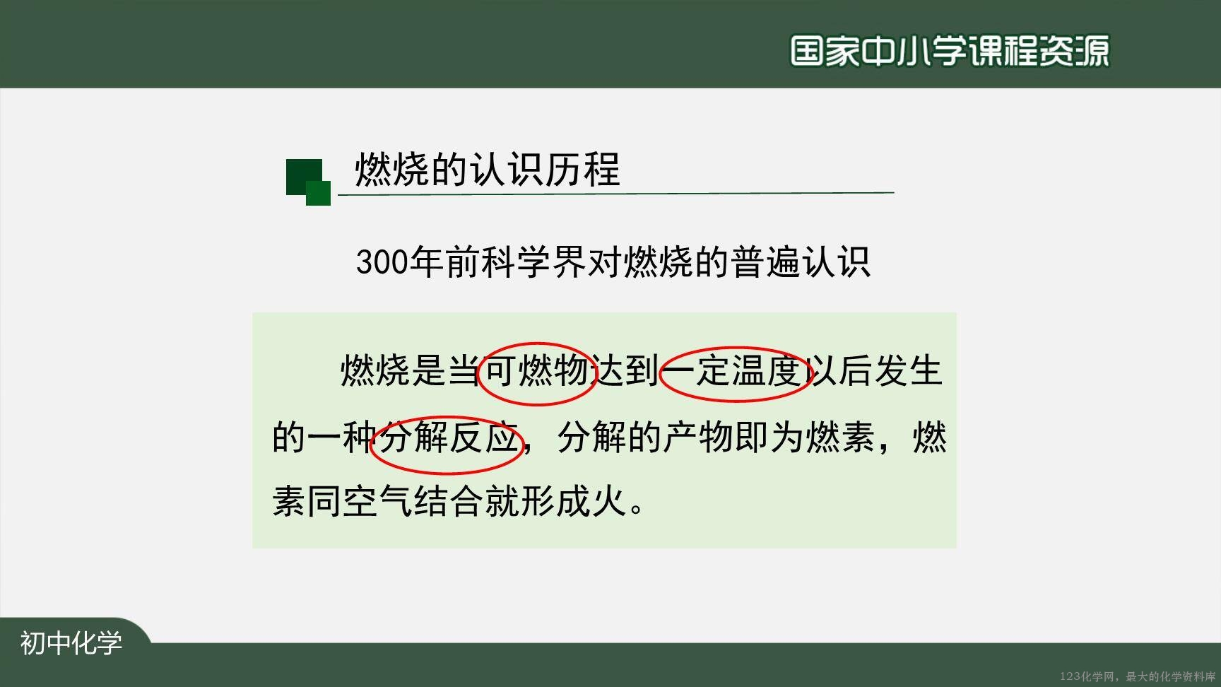 1217初三【化学(人教版)】燃烧和灭火(第一课时)-5