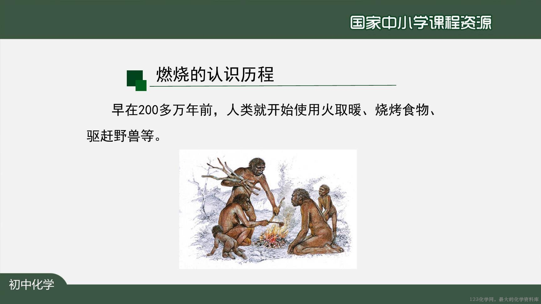 1217初三【化学(人教版)】燃烧和灭火(第一课时)-3