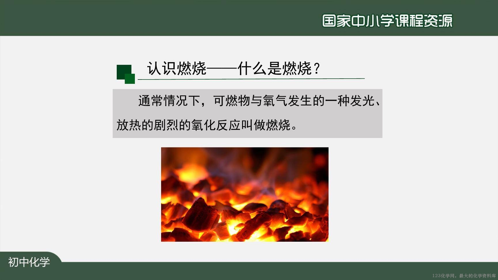 1217初三【化学(人教版)】燃烧和灭火(第一课时)-7