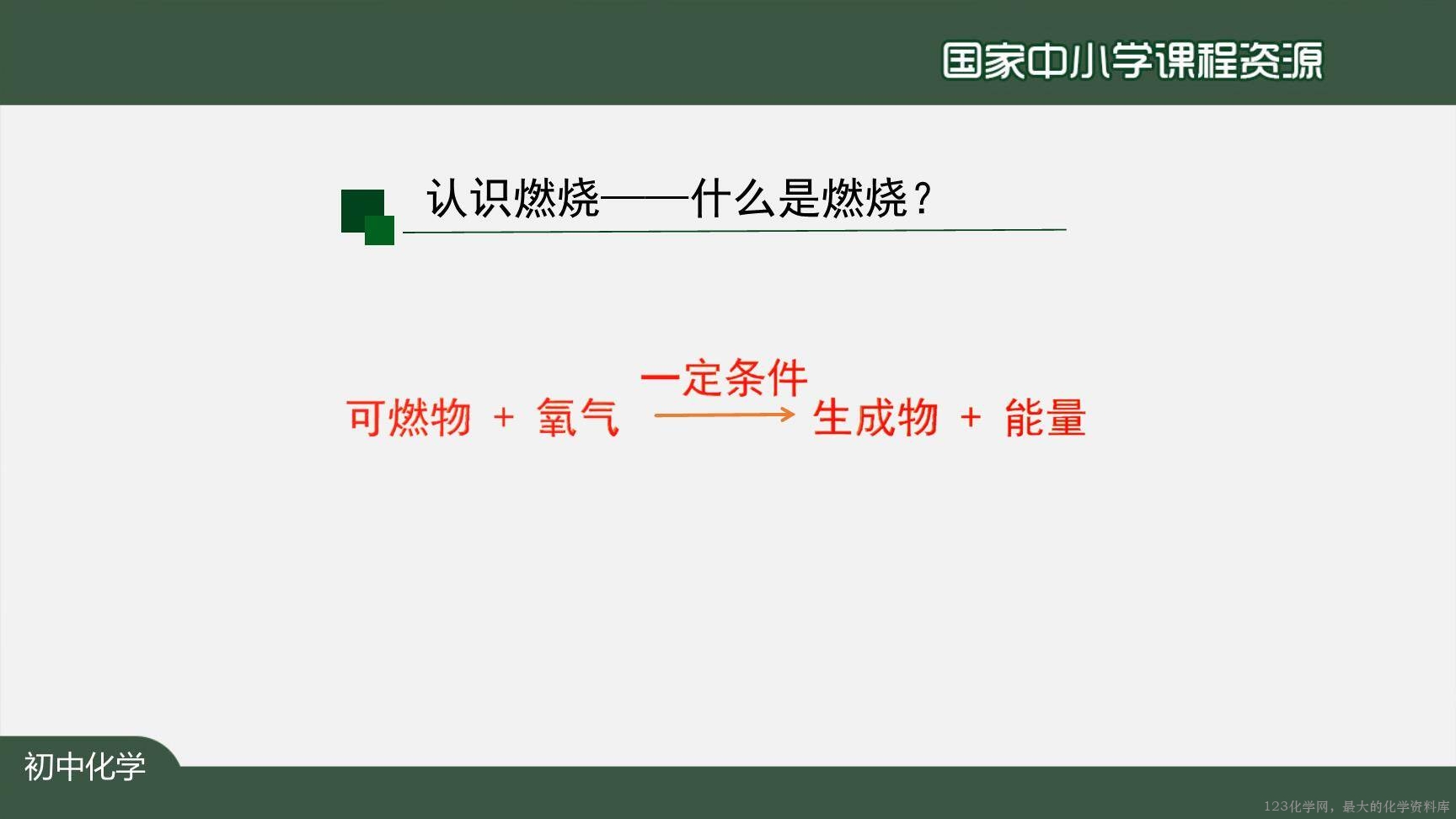 1217初三【化学(人教版)】燃烧和灭火(第一课时)-8