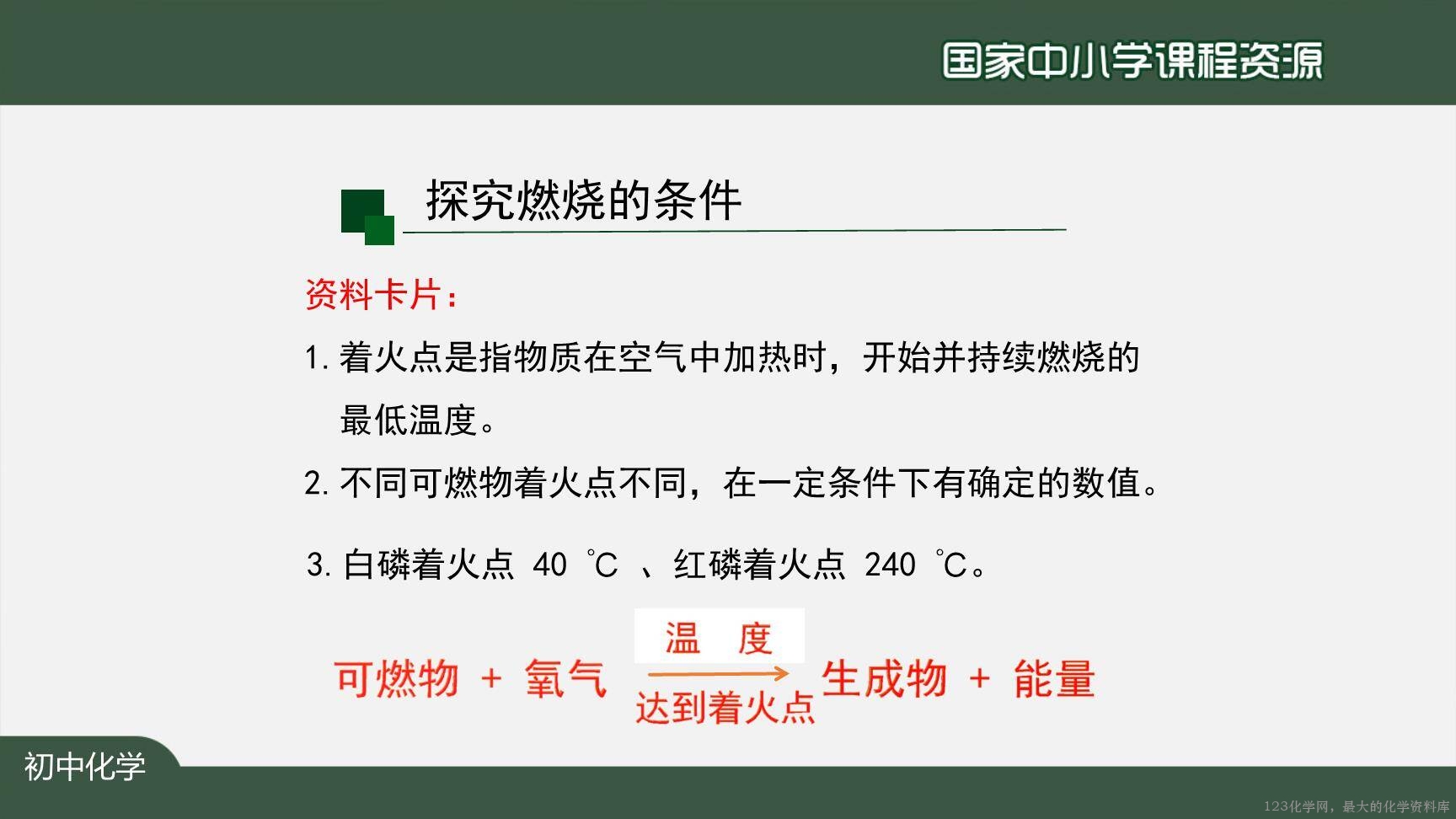 1217初三【化学(人教版)】燃烧和灭火(第一课时)-13