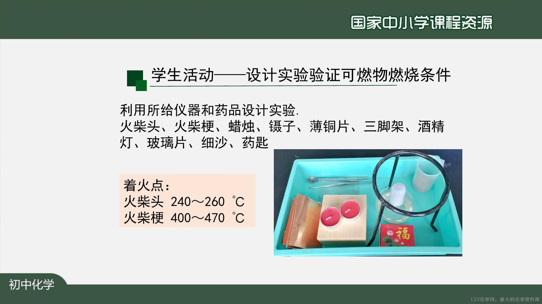 1217初三【化学(人教版)】燃烧和灭火(第一课时)-15