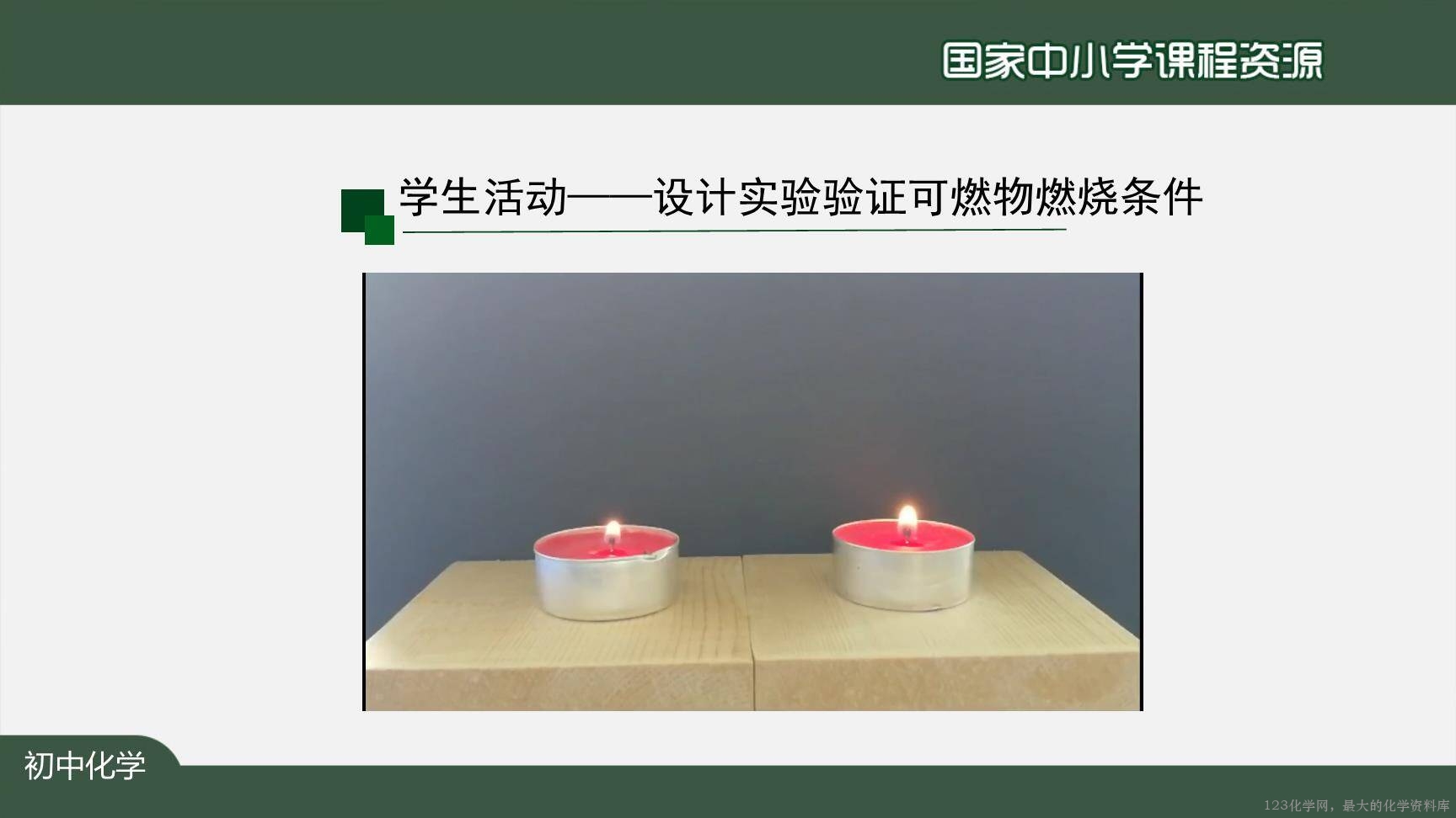 1217初三【化学(人教版)】燃烧和灭火(第一课时)-20