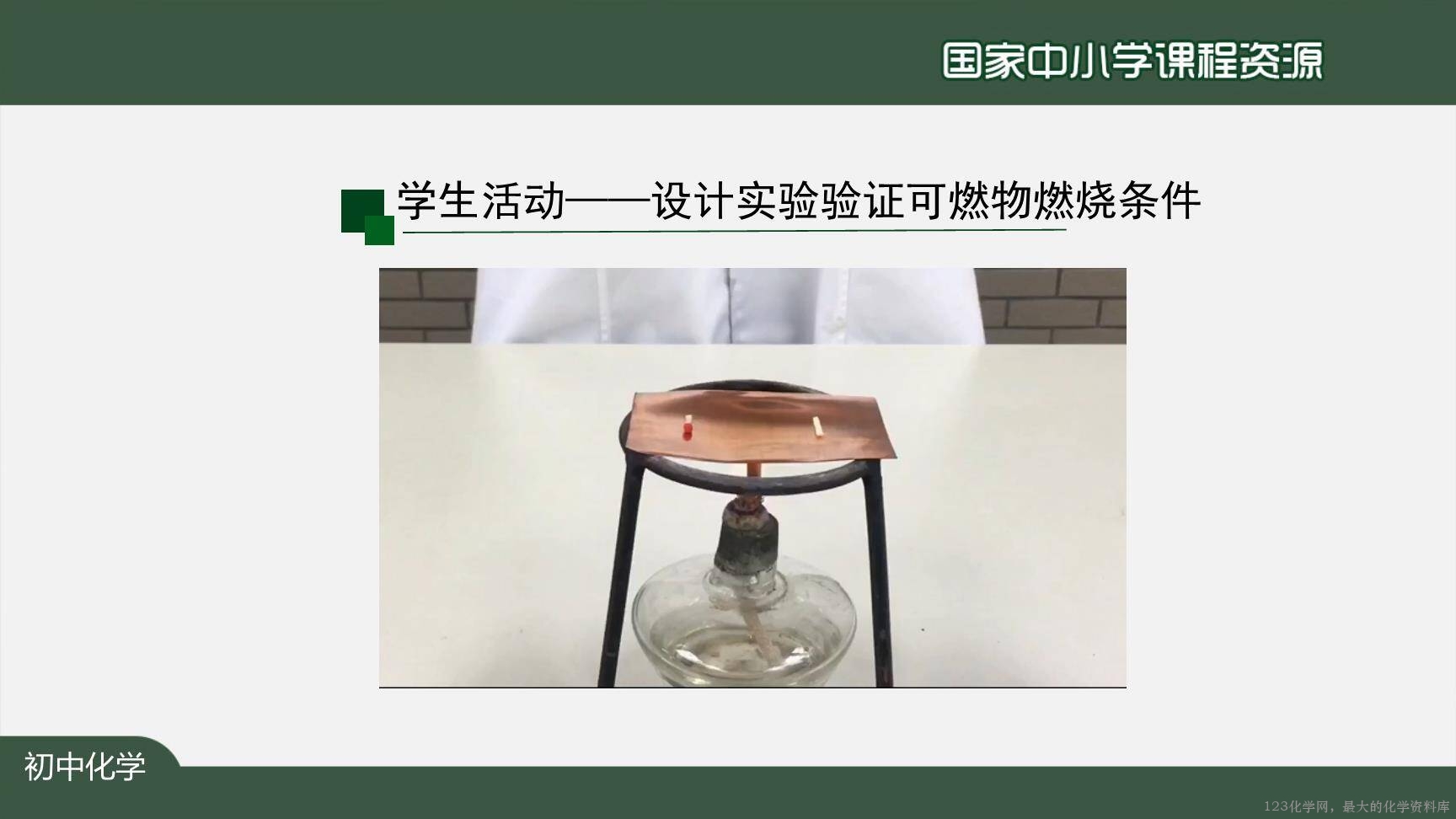 1217初三【化学(人教版)】燃烧和灭火(第一课时)-25