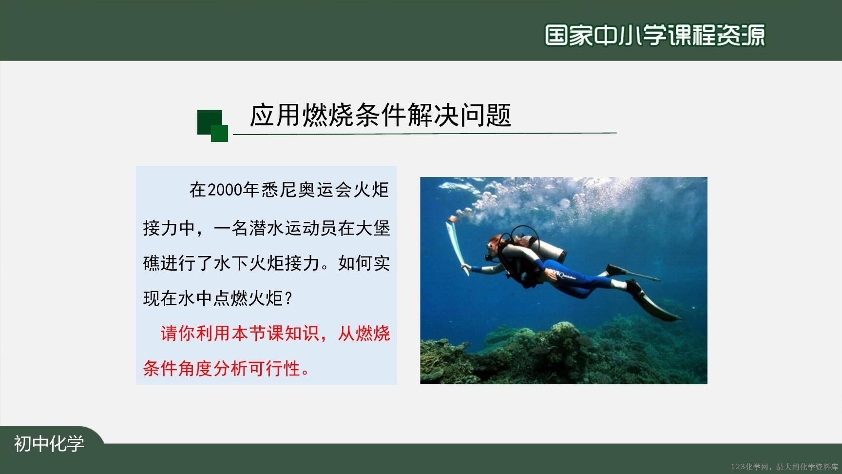 1217初三【化学(人教版)】燃烧和灭火(第一课时)-31