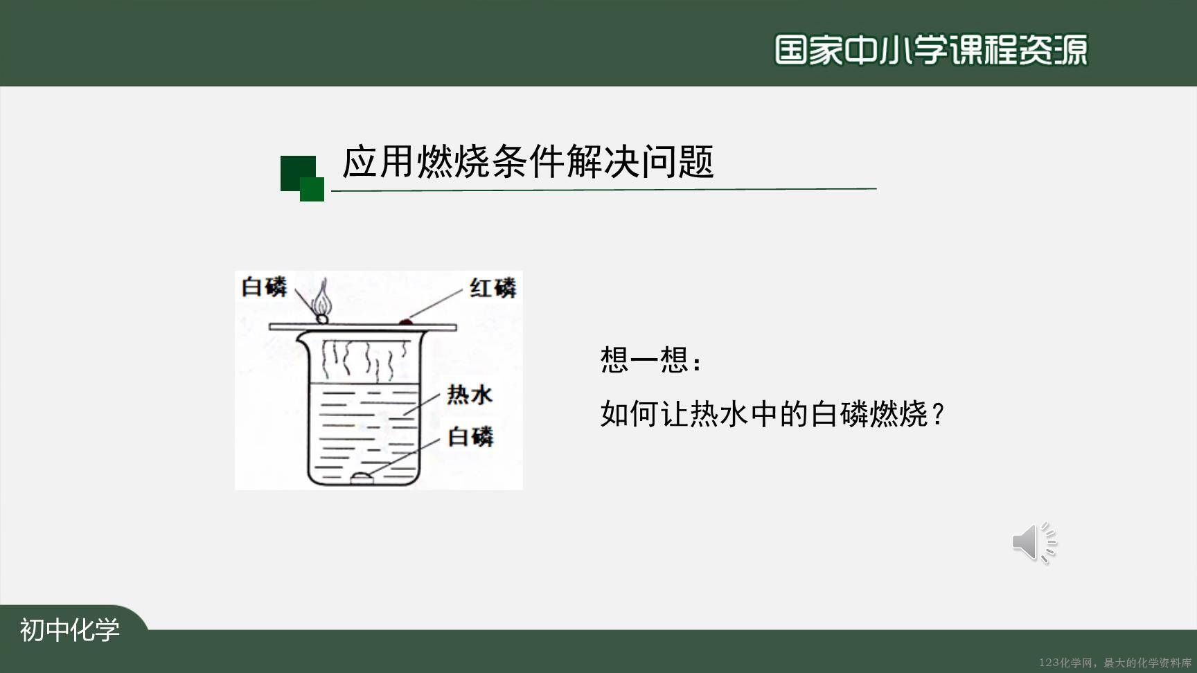 1217初三【化学(人教版)】燃烧和灭火(第一课时)-29
