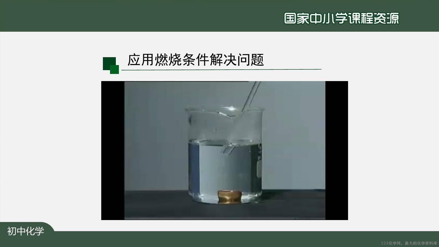 1217初三【化学(人教版)】燃烧和灭火(第一课时)-30