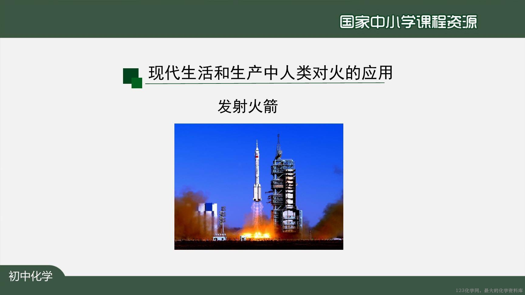 1217初三【化学(人教版)】燃烧和灭火(第一课时)-34