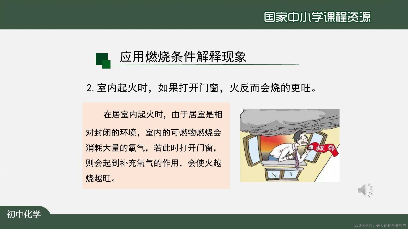 1217初三【化学(人教版)】燃烧和灭火(第一课时)-36