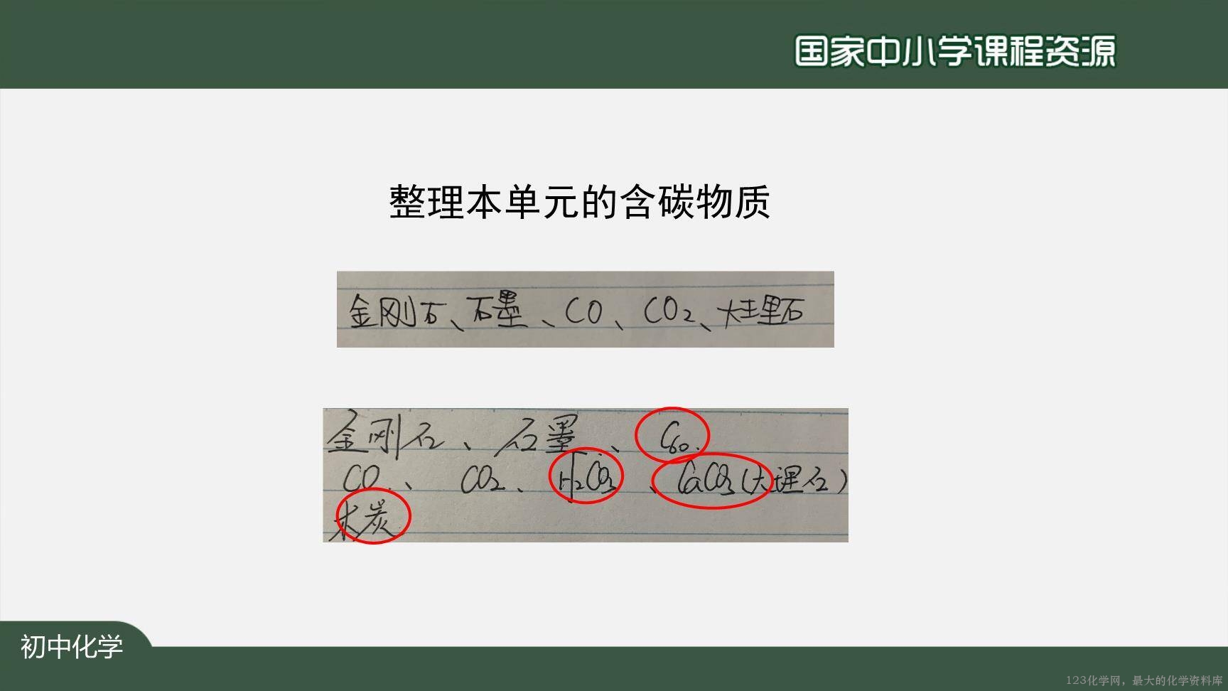 1215初三【化学(人教版)】碳和碳的氧化物+复习-6