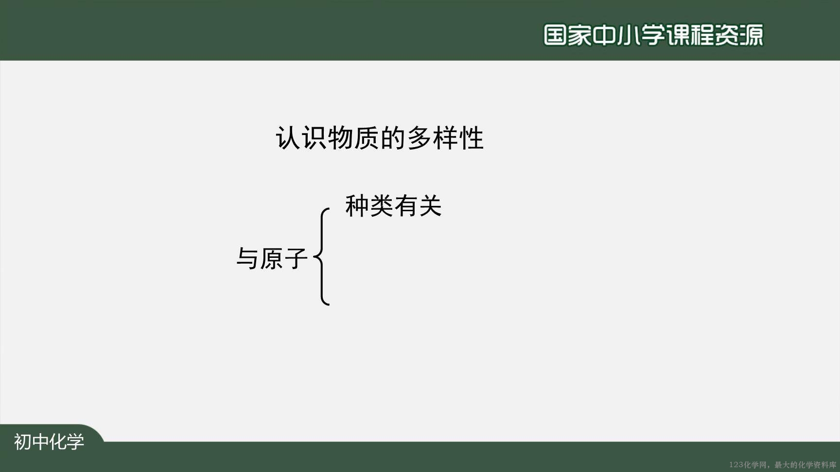 1215初三【化学(人教版)】碳和碳的氧化物+复习-9