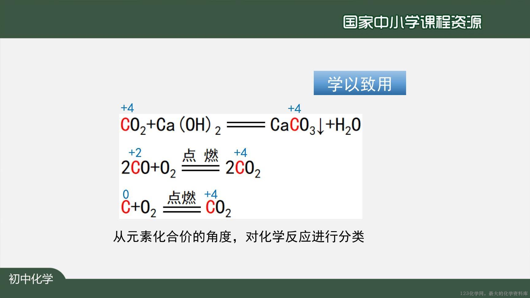 1215初三【化学(人教版)】碳和碳的氧化物+复习-23