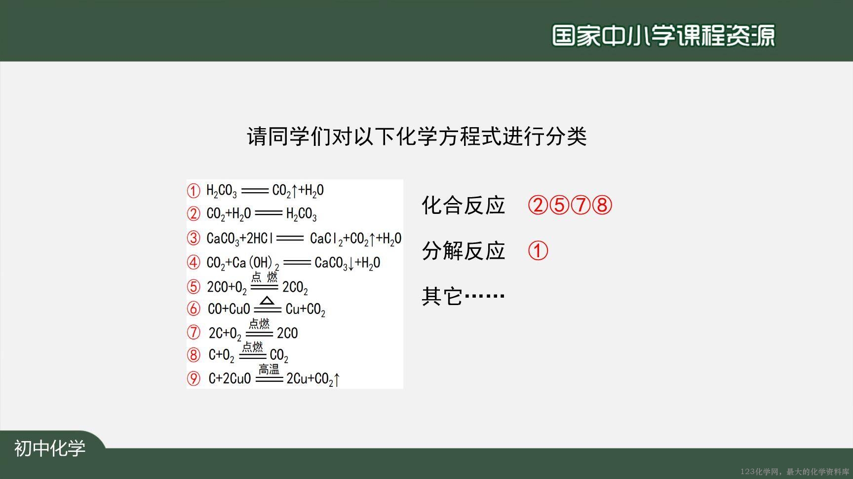 1215初三【化学(人教版)】碳和碳的氧化物+复习-20