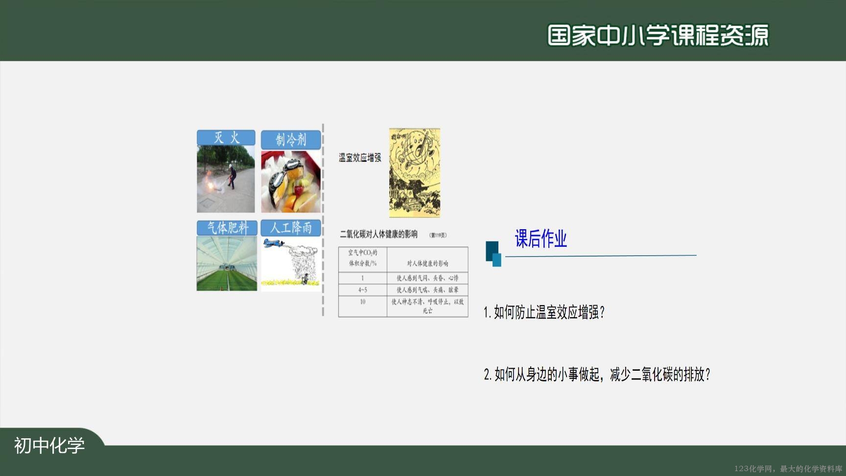 1215初三【化学(人教版)】碳和碳的氧化物+复习-24