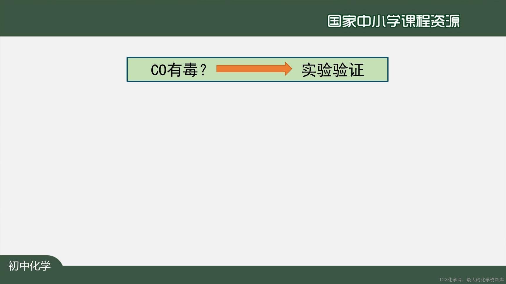 1214初三【化学(人教版)】二氧化碳和一氧化碳(第二课时)-6
