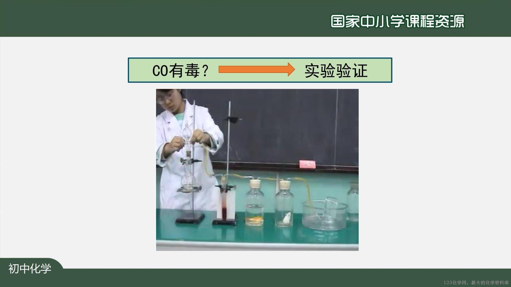 1214初三【化学(人教版)】二氧化碳和一氧化碳(第二课时)-5