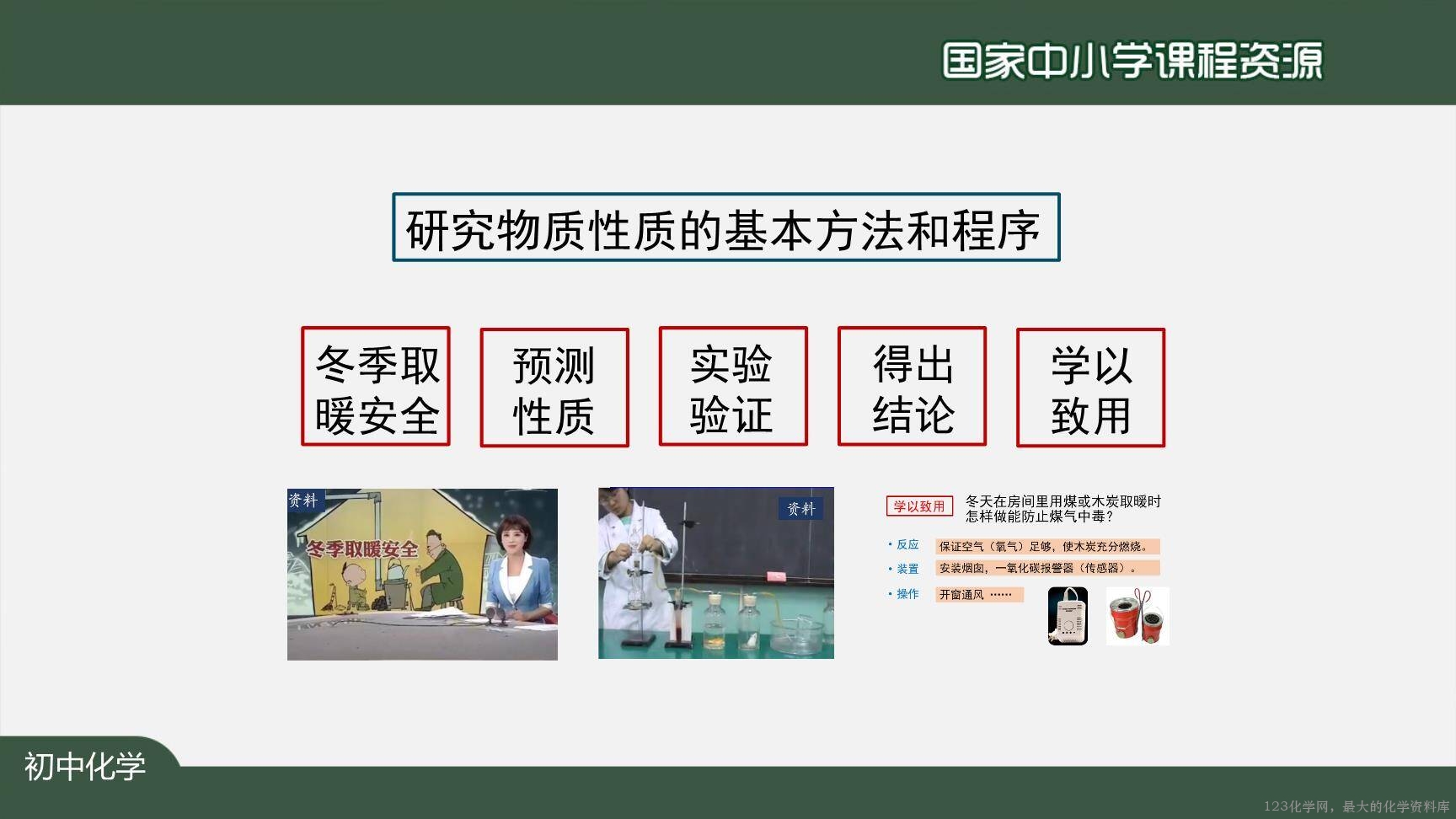 1214初三【化学(人教版)】二氧化碳和一氧化碳(第二课时)-13