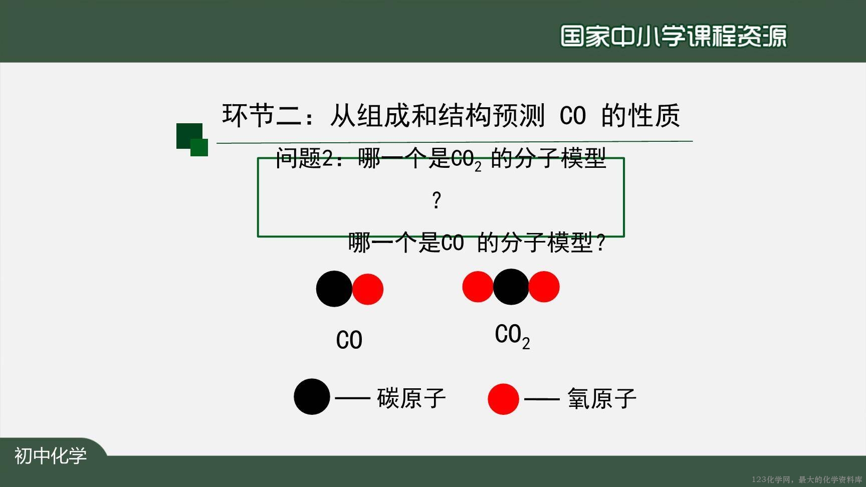 1214初三【化学(人教版)】二氧化碳和一氧化碳(第二课时)-14